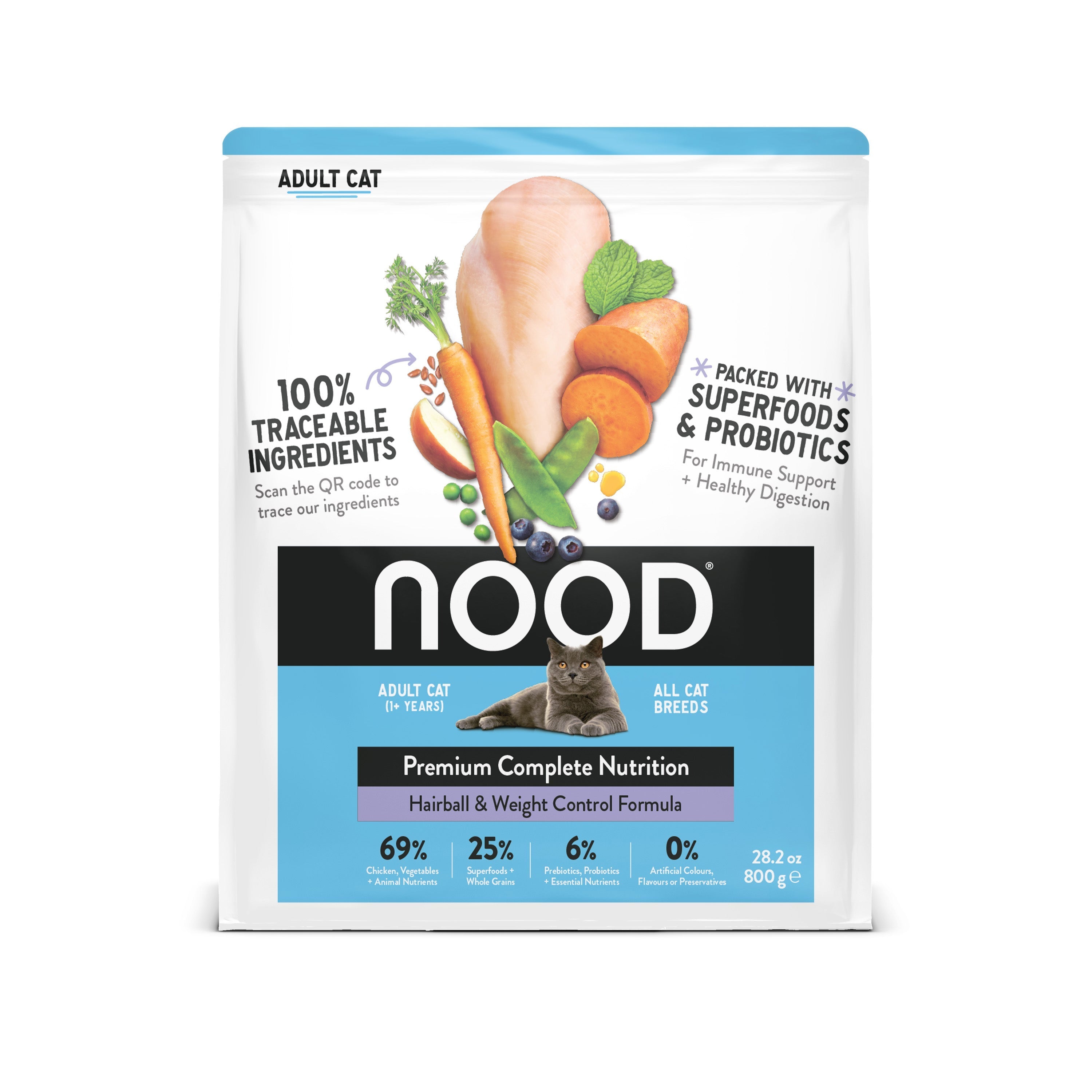 Hairball and weight control cat food online