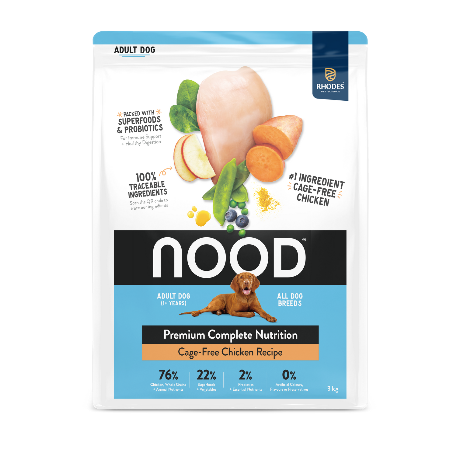 nood-premium-pet-food-let-s-get-nood
